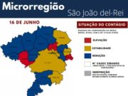 TAXA DE CONTÁGIO DA COVID EM SÃO JOÃO DEL-REI SEGUE ESTÁVEL